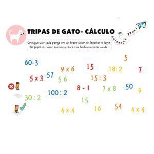 Cálculo con tripas de gato