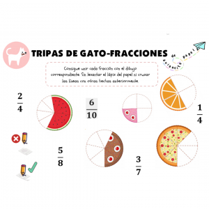Fracciones Tripas de Gato