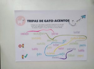 Tripas de gato - acentuación