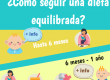 Alimentación infantil saludable