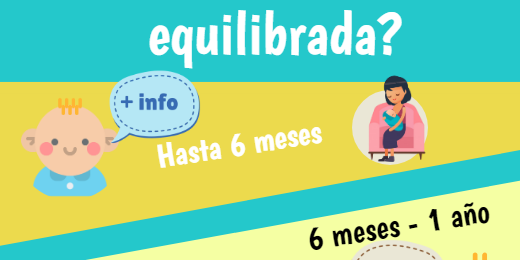 ALIMENTACIÓN 1 Alimentación infantil saludable