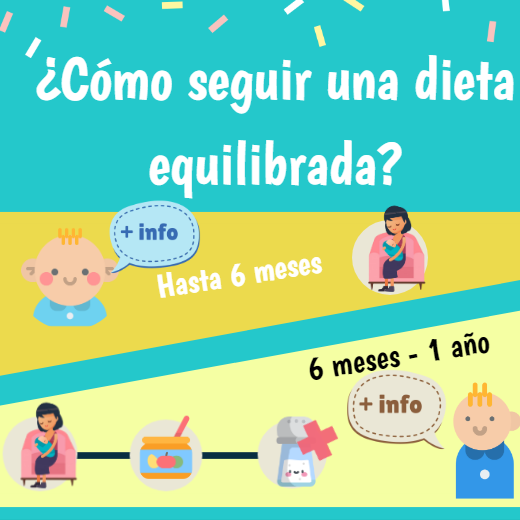 ALIMENTACIÓN 1 Alimentación infantil saludable