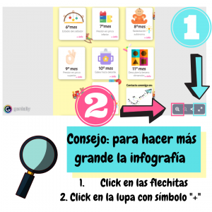 Consejo genially