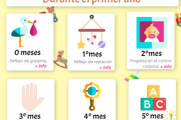 Desarrollo psicomotor