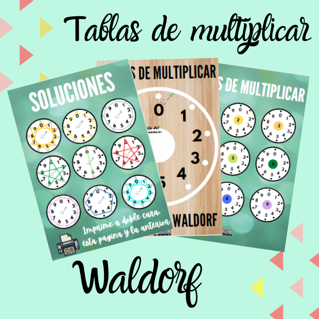 La Rueda De Las Multiplicaciones Waldorf Avioncito De Papel