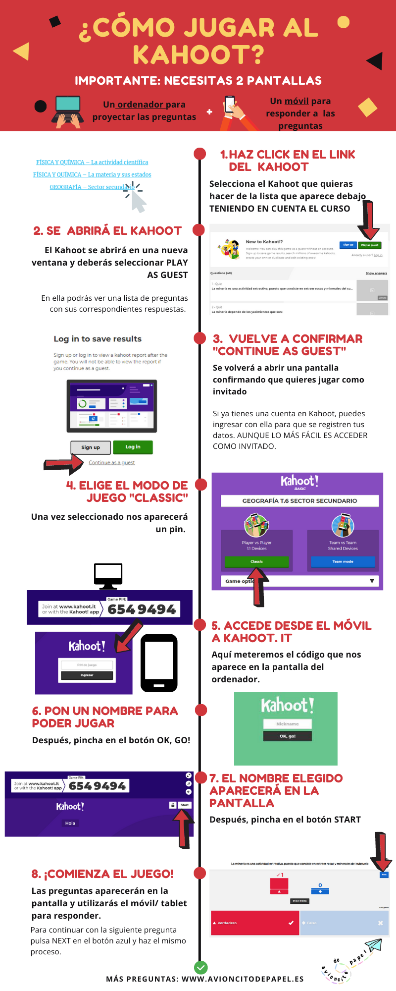¿Cómo jugar_